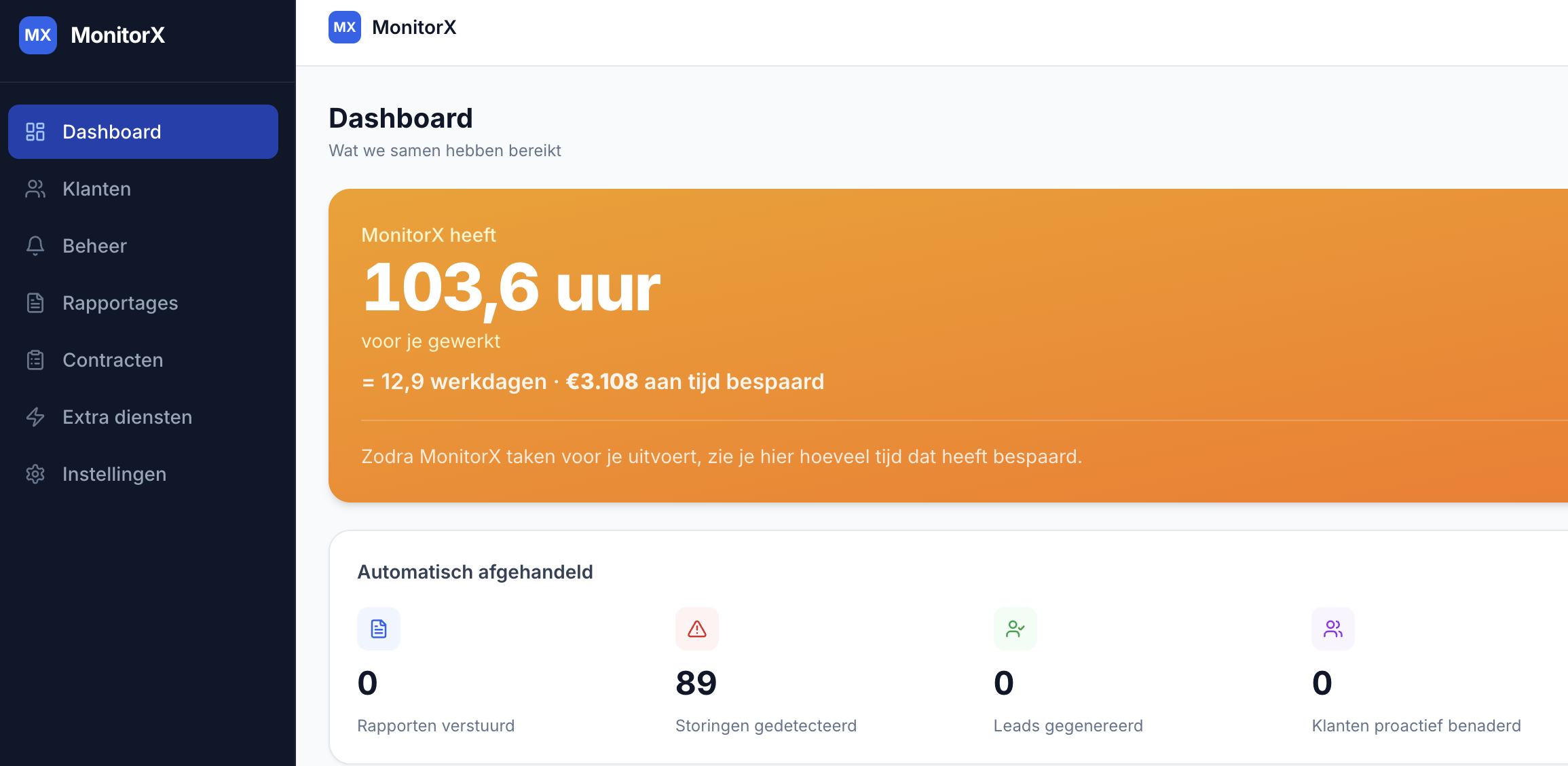 MonitorX dashboard — tijdsbesparing en systeemoverzicht